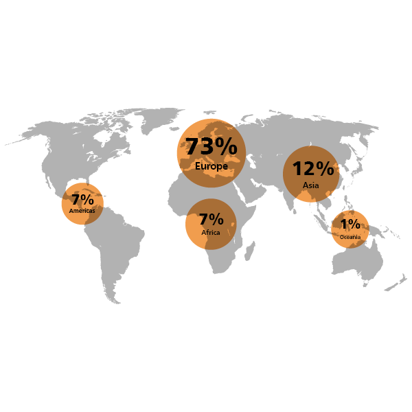 World map of trade visitors Countries of origin