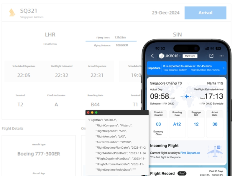 Streamline your flight booking management flow and boost air travellers experiences with VariFlight Easy-To-Integrate Rich Flight Status Data 