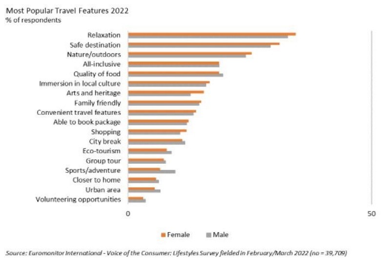 Euromonitor International: 10 Fragen an Caroline Bremner Euromonitor International: 10 Fragen an Caroline Bremner